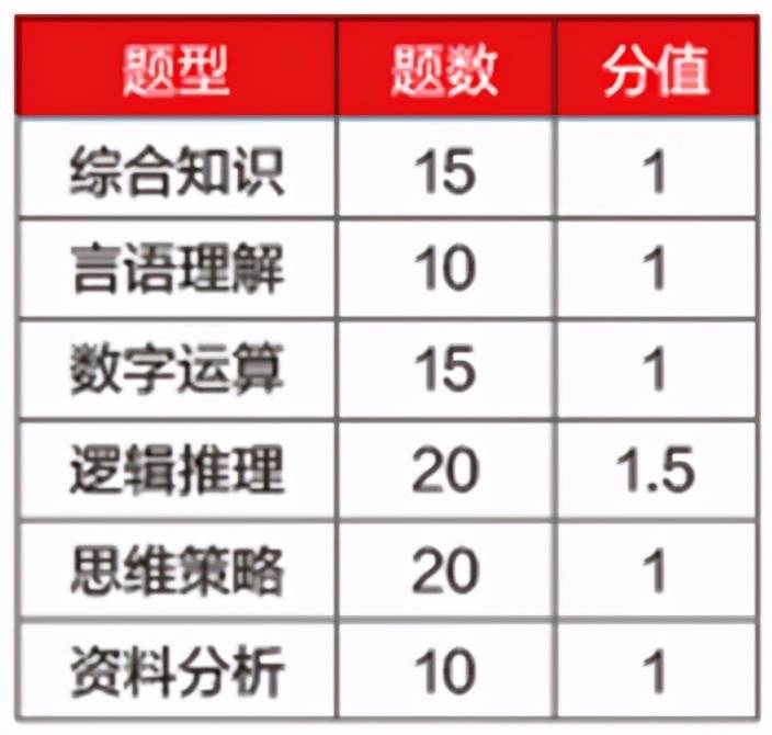 新奥天天免费资料的注意事项,科技成语分析定义_L版37.201