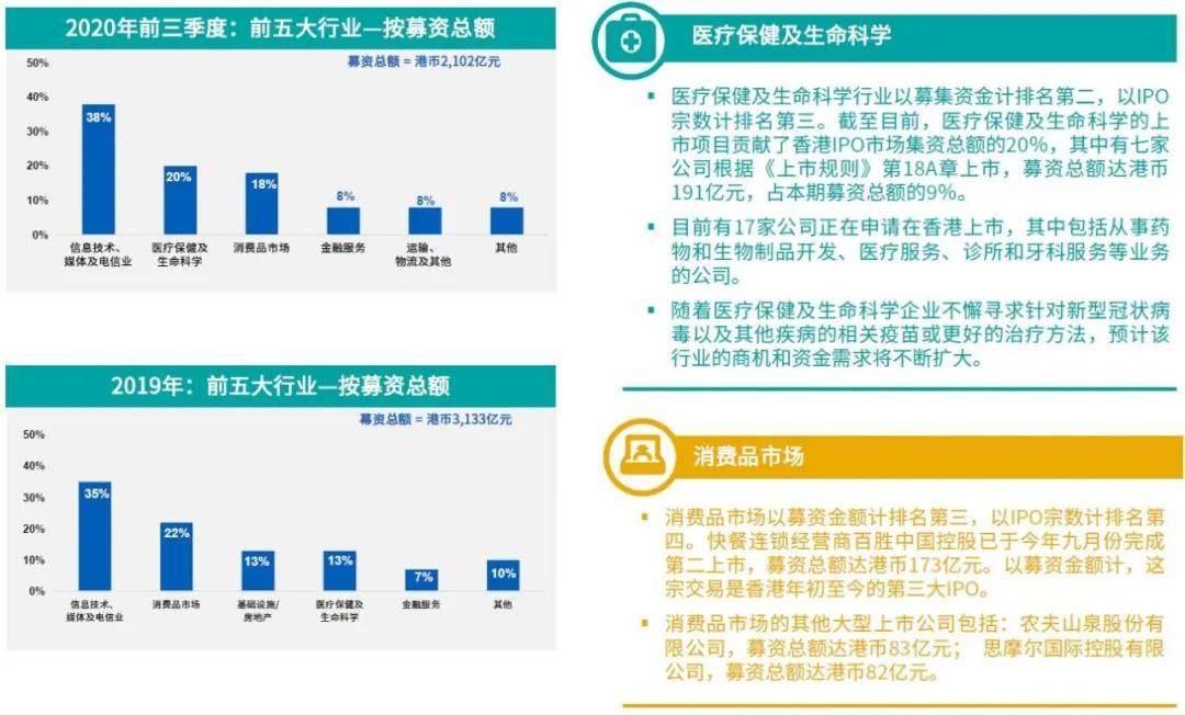 2024香港正版资料免费看,精确数据解析说明_Advanced63.196