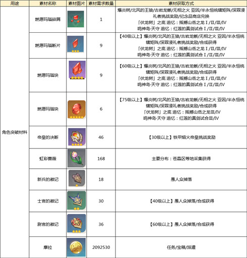 新奥天天免费资料公开,实地评估策略_1080p26.934