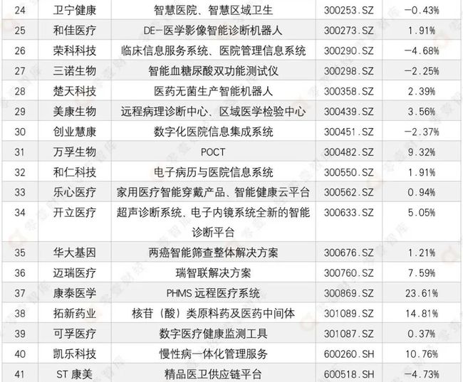 新奥资料免费精准,创新性方案解析_定制版97.462