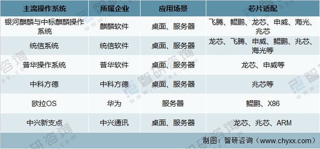 新澳2024资料大全免费,国产化作答解释落实_Q78.371