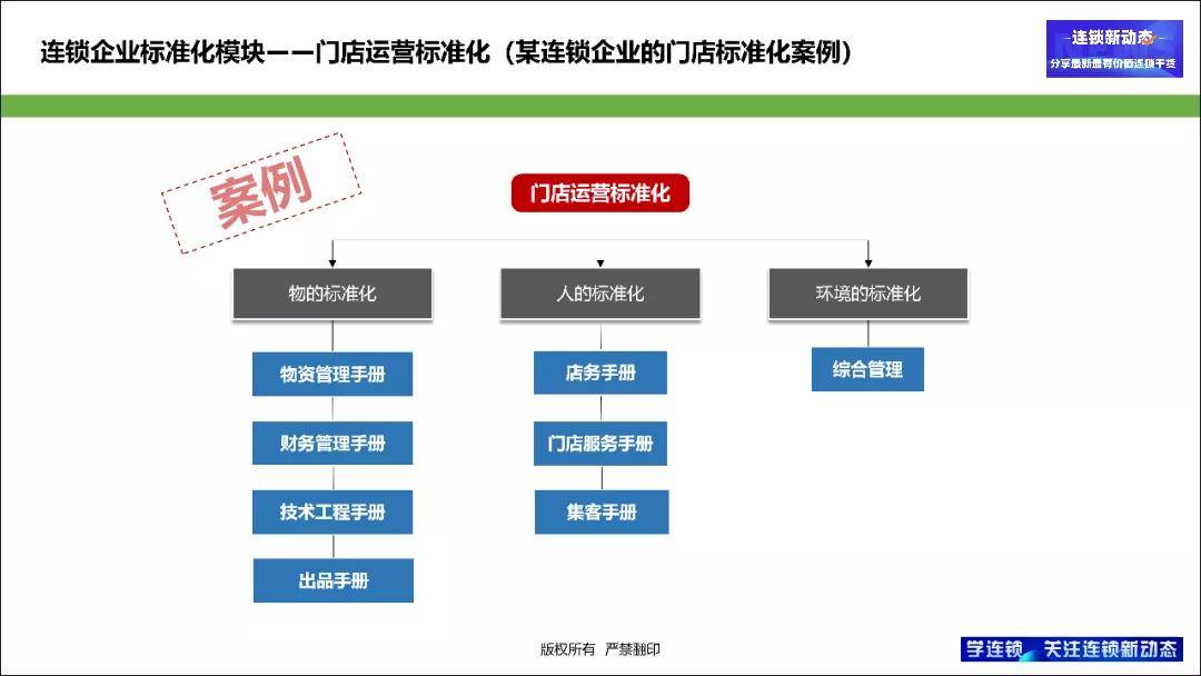 4777777最快香港开码,标准化流程评估_完整版93.876