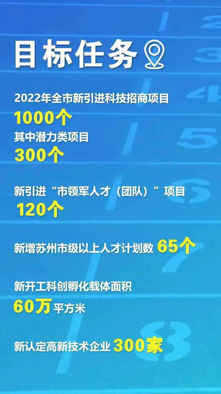 新奥门特免费资料大全,科技成语分析落实_进阶款56.661