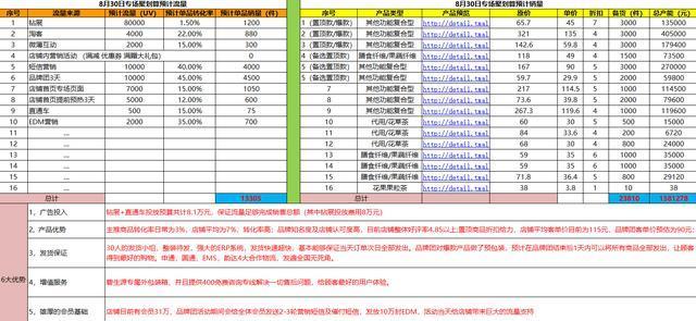 澳门正版资料大全资料生肖卡,实地数据分析计划_轻量版68.439