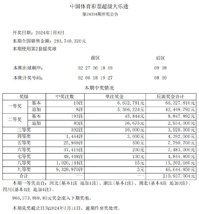 新澳好彩资料免费提供,实地分析考察数据_复古款51.49