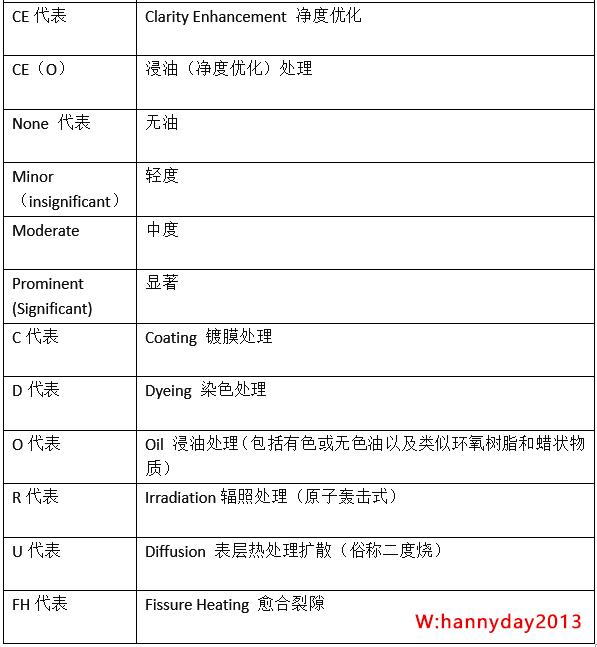 二四六246天天彩资料,权威评估解析_V230.199