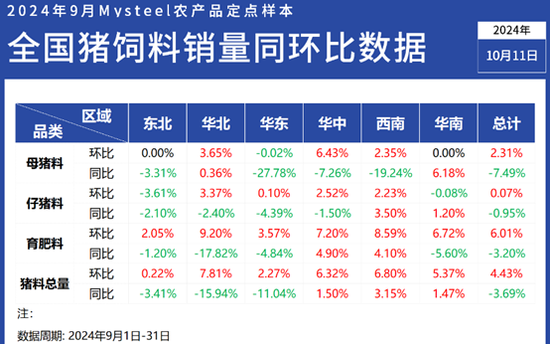 2024年正版资料免费大全最新版本亮点优势和亮点,精准解答解释定义_watchOS68.998