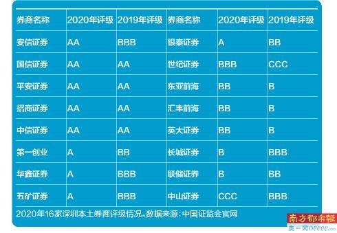 2024新澳门今天晚上开什么生肖,最佳精选解释定义_工具版70.941