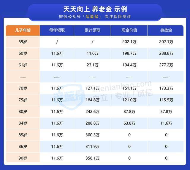 新澳门六开奖结果资料,稳定评估计划_娱乐版305.210