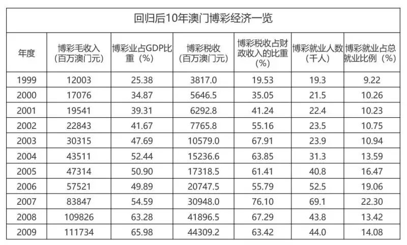 新澳门六2004开奖记录,全面设计执行方案_Surface97.218