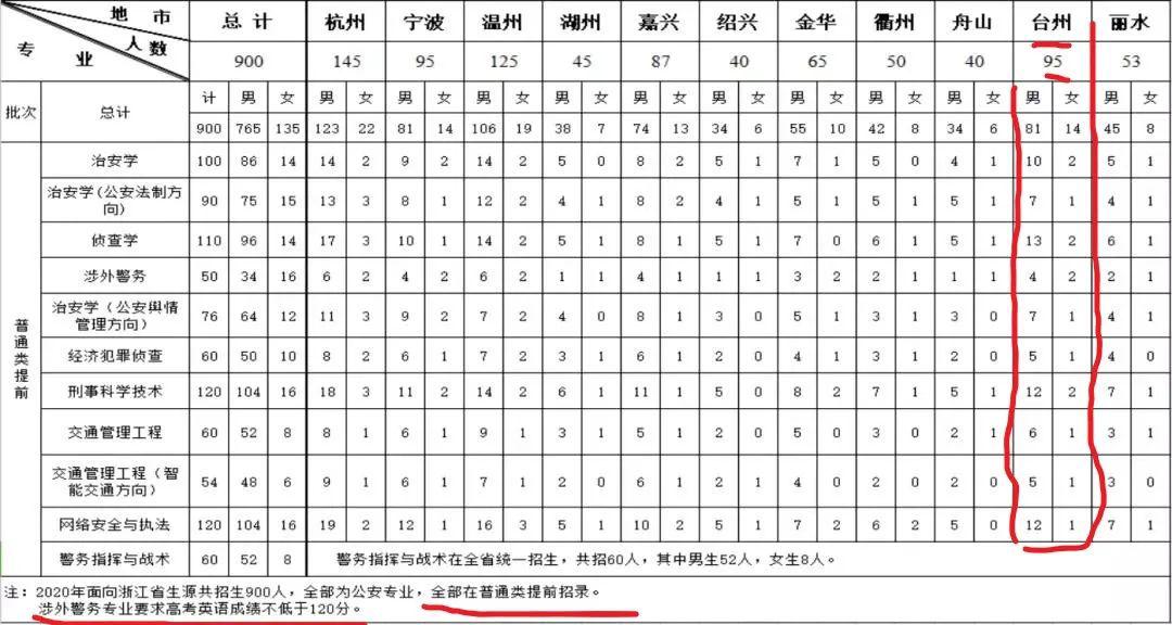 新澳王中王资料大全,综合计划定义评估_复刻款22.352