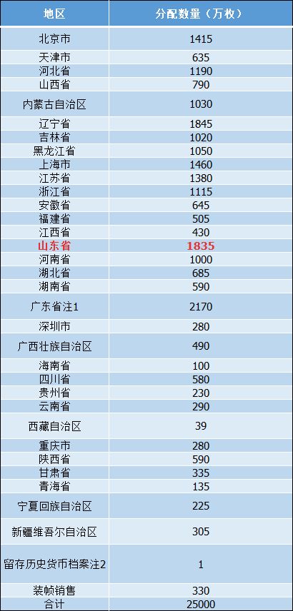 2024年11月11日 第19页