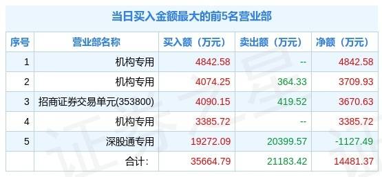 2024澳门天天开好彩大全65期,科学评估解析_Essential27.530