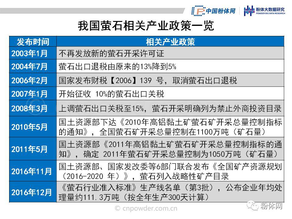 0149004.cσm查询,澳彩资料,现状解答解释落实_T99.476