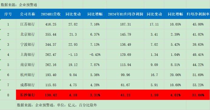 长沙陈泽珲新职务，探索之路与启示