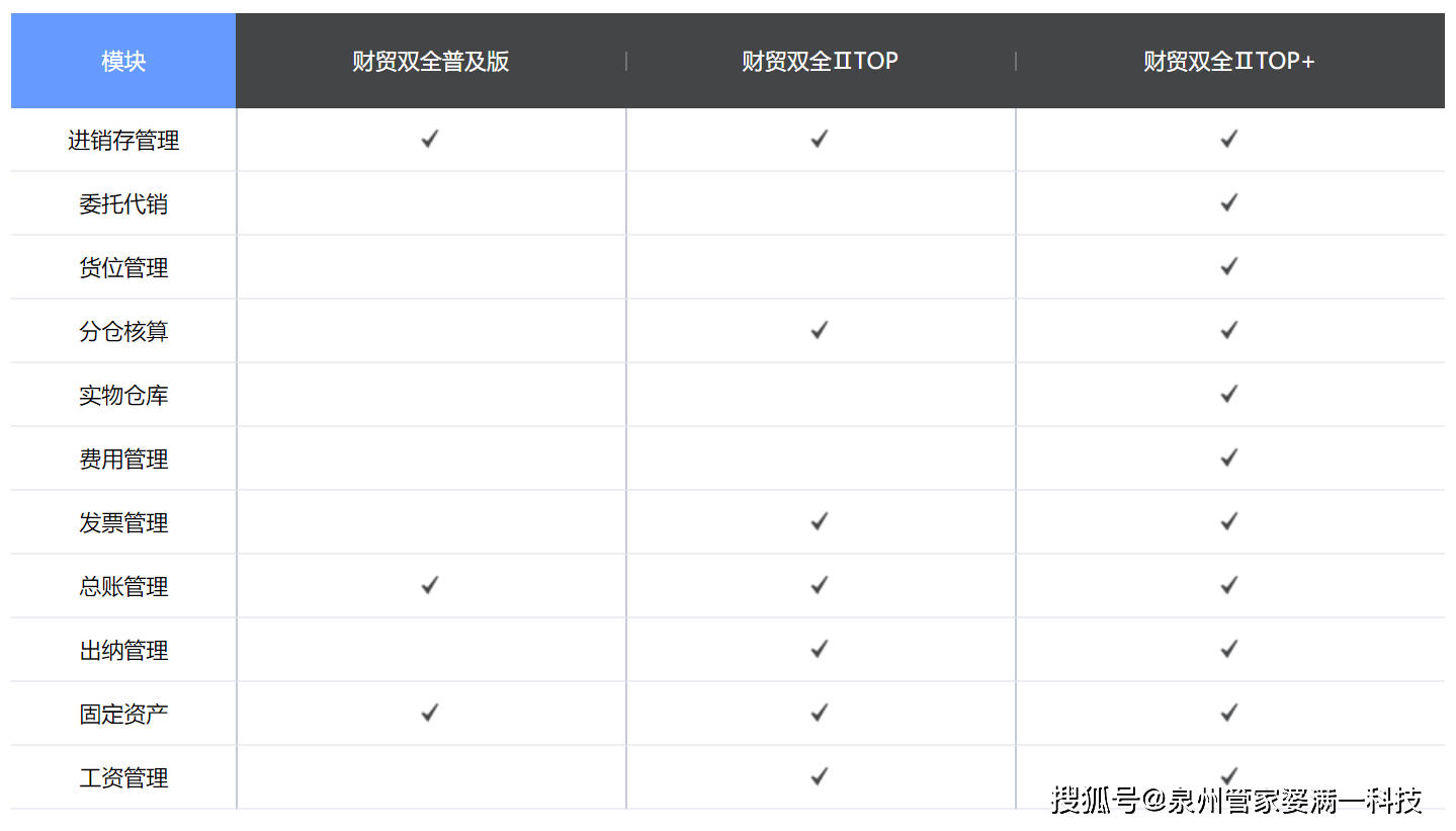 2023管家婆一肖,标准程序评估_XR83.678