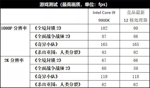 新澳精准资料期期中三码,最佳精选解释定义_探索版49.266