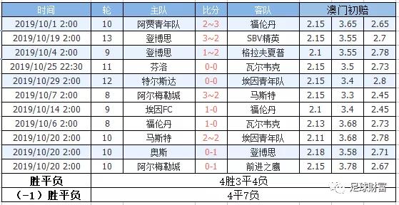 新澳门开奖结果+开奖号码,综合计划定义评估_终极版10.469