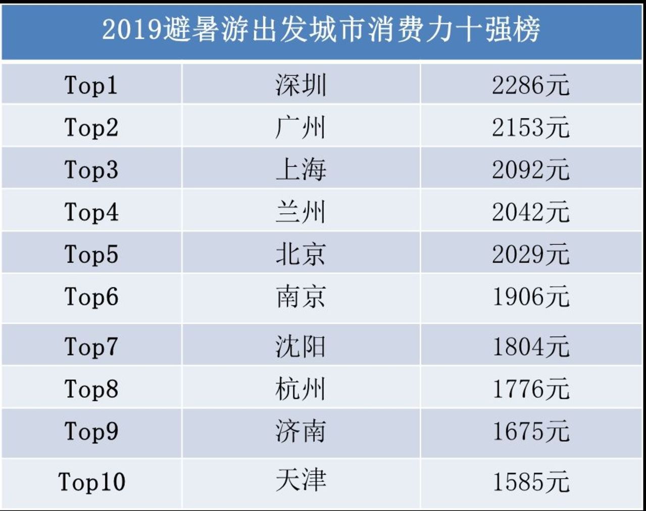 2024澳门六今晚开奖结果出来,数据设计驱动执行_标准版70.733