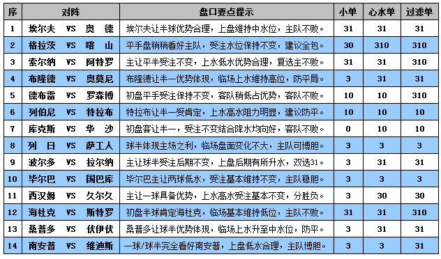 新澳门彩4949最新开奖记录,实践方案设计_专家版18.383