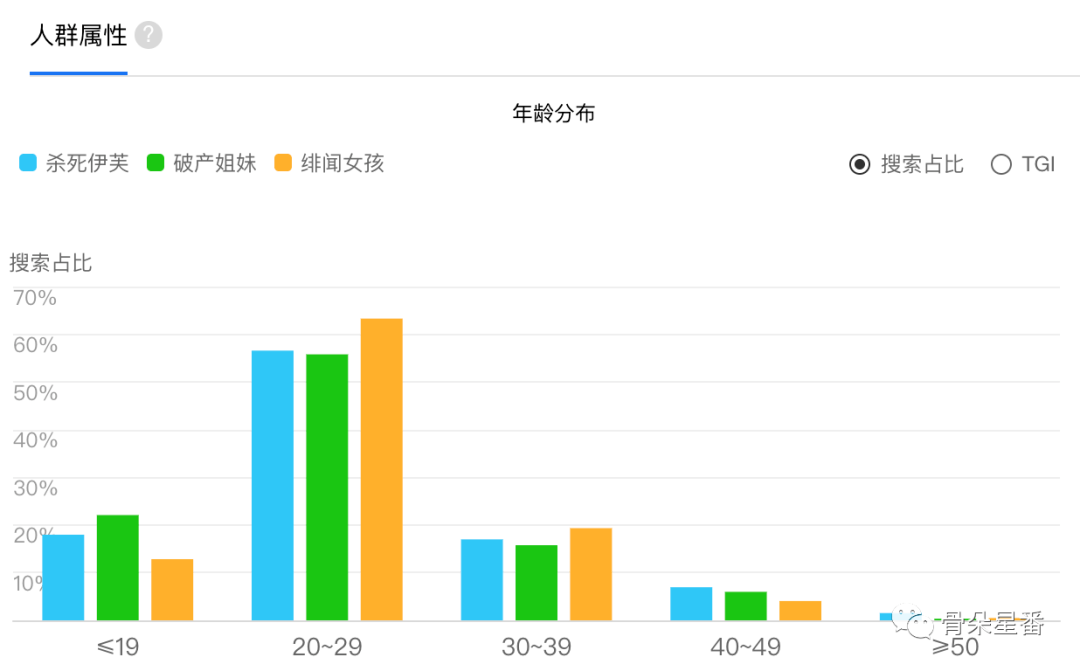 2024年11月12日 第63页