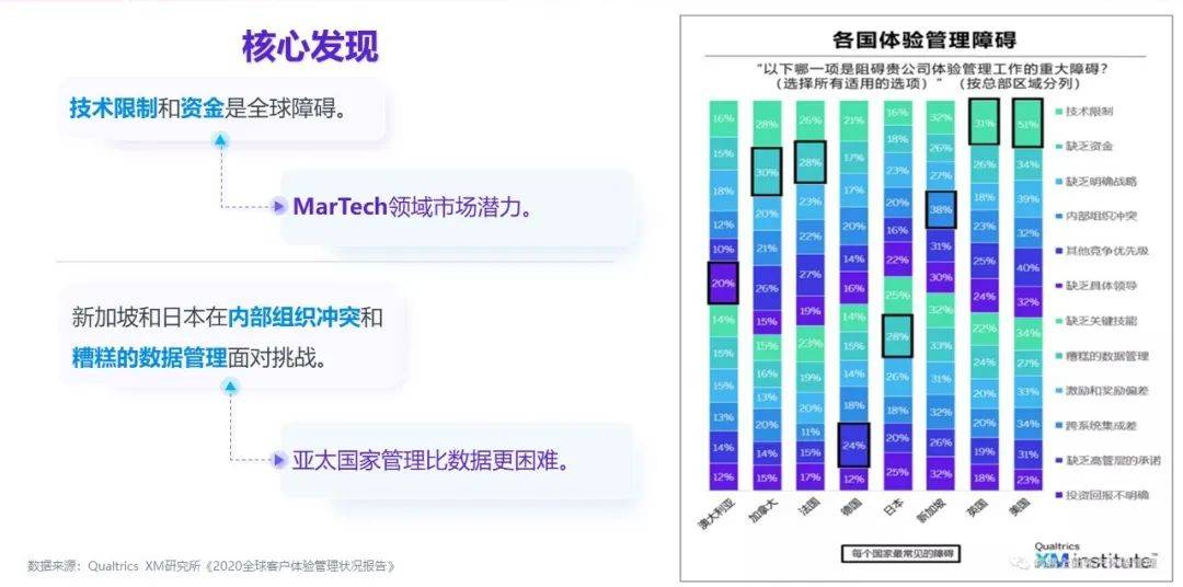 新奥彩2024最新资料大全,现状分析解释定义_体验版43.175