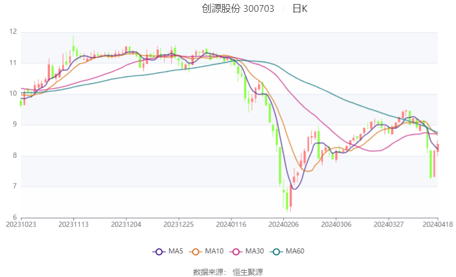 2024新澳免费资料大全浏览器,定量解答解释定义_苹果54.644