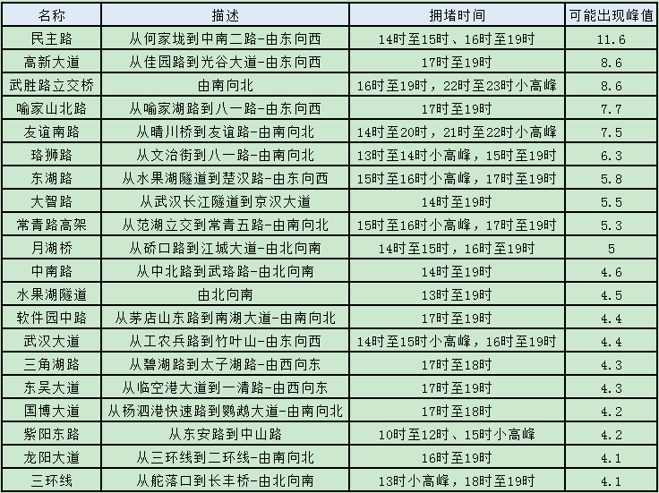 2024年澳门今晚开奖结果,定性说明评估_WP版35.211