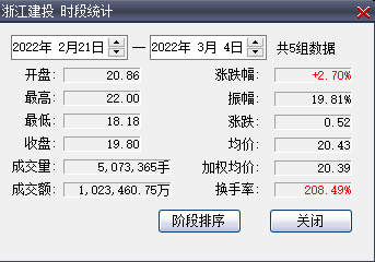 2024新奥彩开奖结果记录,精细化策略解析_Prestige37.214