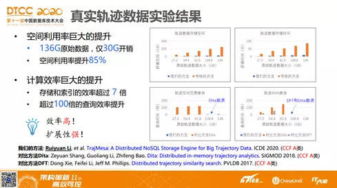 新澳门49码中奖规则,全面实施分析数据_PT40.650