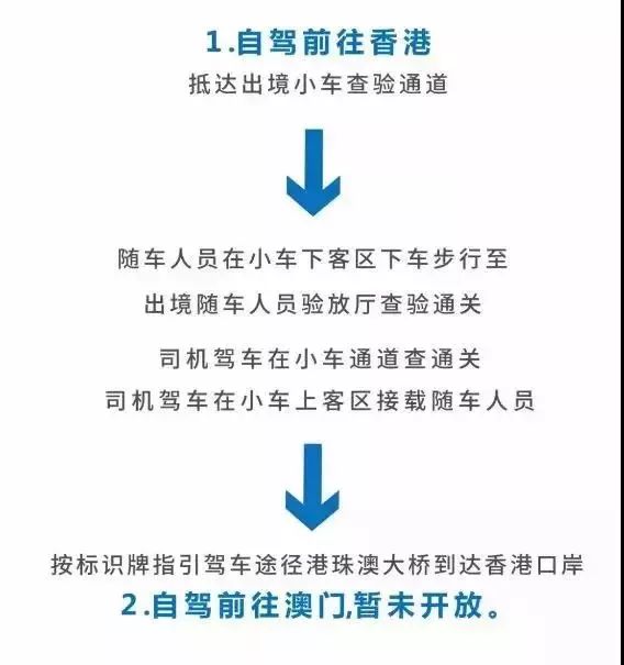 新奥门特免费资料大全澳门传真,结构化推进计划评估_Q47.529