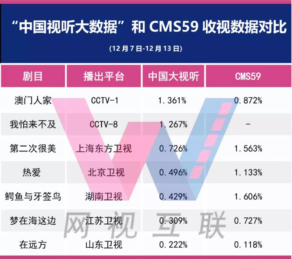 2024澳门六今晚开奖结果,深入数据执行解析_Prestige12.917