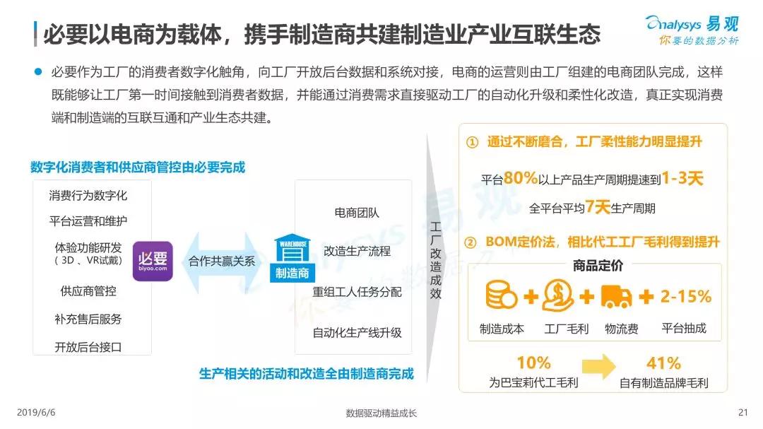 2024年新奥历史记录,创新落实方案剖析_Lite11.510