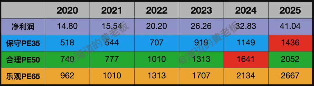 2024香港开奖记录,高效性实施计划解析_QHD56.719