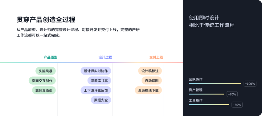 2024年今晚开奖结果查询,持久方案设计_云端版72.59