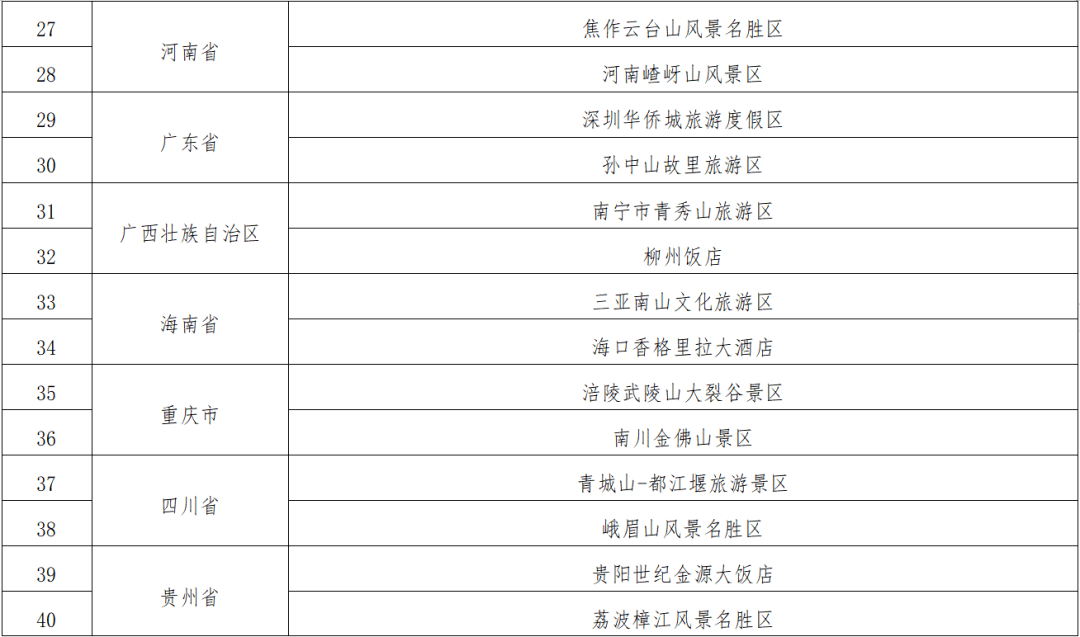 新奥门特免费资料大全火凤凰,标准化程序评估_尊贵款33.282