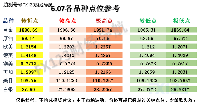 新澳内部一码精准公开,专业执行解答_AR34.670