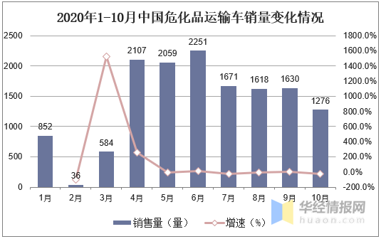 香港最快最精准免费资料,系统化分析说明_增强版33.286