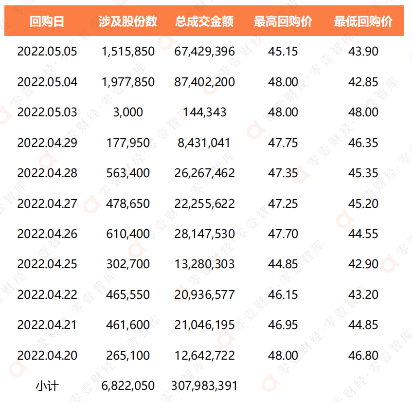 奥门开奖结果+开奖记录2024年资料网站,实地考察分析数据_入门版91.436