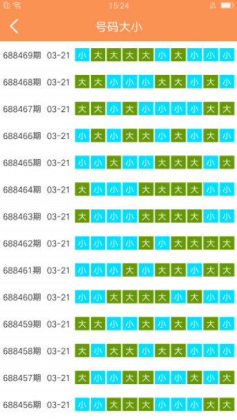 澳门天天开彩大全免费,科学化方案实施探讨_R版17.76