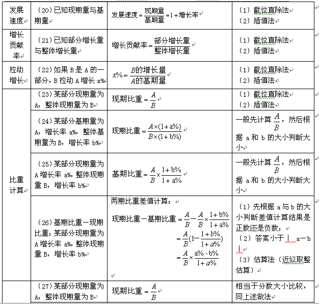 新澳免费资料公式,快速问题处理策略_ios89.338