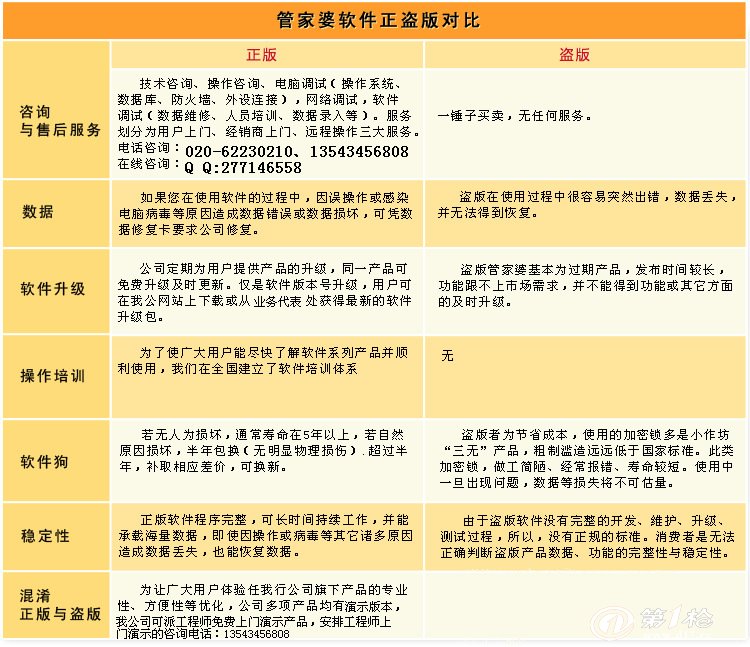 管家婆2024正版资料三八手,最新答案解释落实_Advance38.670