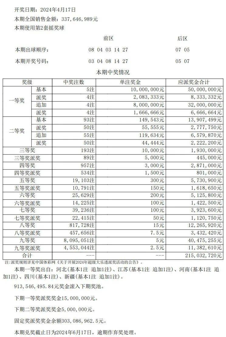 澳门开奖结果开奖记录表62期,灵活性执行计划_专业版41.940