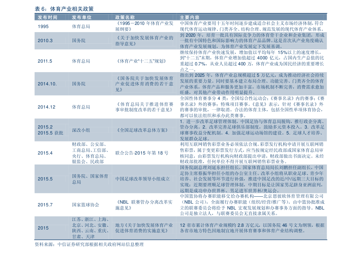 2024新澳历史开奖记录今天查询,前沿解析说明_体验版17.539