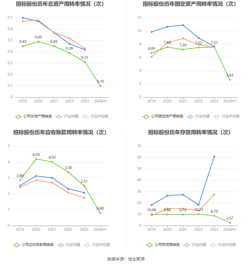 2024资料大全正版资料,多元方案执行策略_专属款80.384