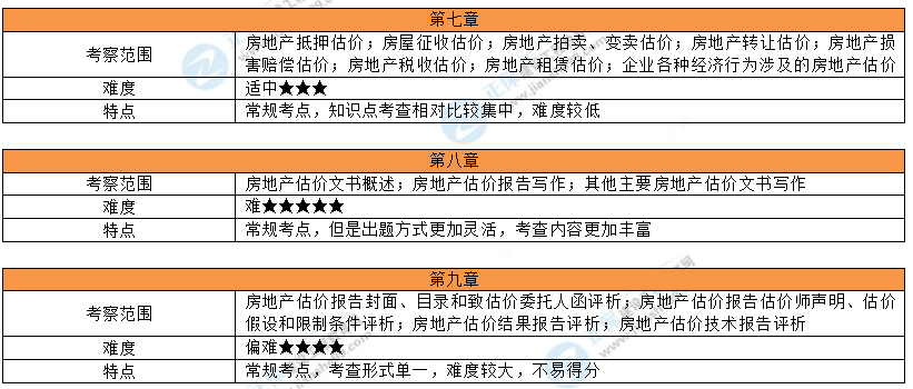 2023正版资料全年免费公开,综合评估解析说明_界面版50.946