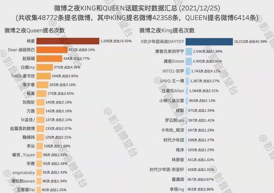 2024年11月12日 第28页