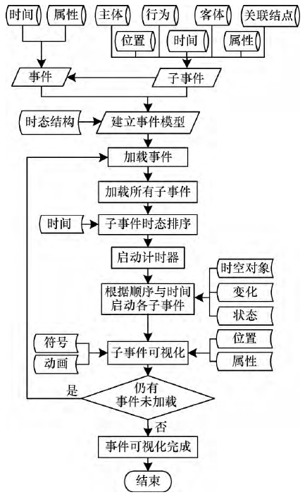 新澳资料免费长期公开吗,科学研究解析说明_Console34.586