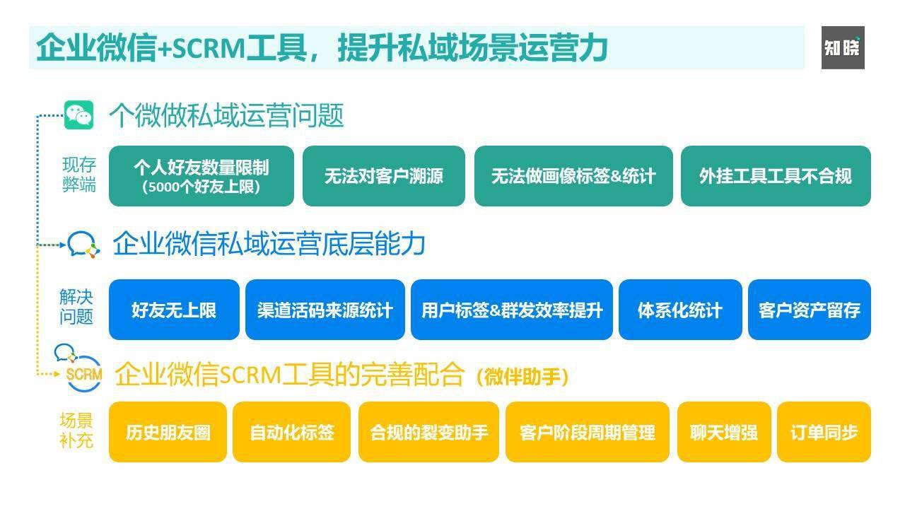 新澳门高级内部资料免费,实用性执行策略讲解_zShop72.728