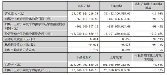 新澳门2024开奖结果,广泛的解释落实支持计划_尊享版55.871